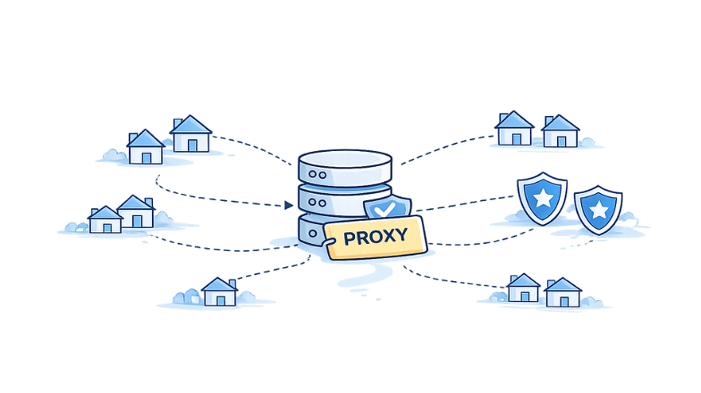 Illustration of a residential proxy service showing a central proxy server connected to multiple home IP addresses, representing alternative residential proxy networks for web access and data tasks.