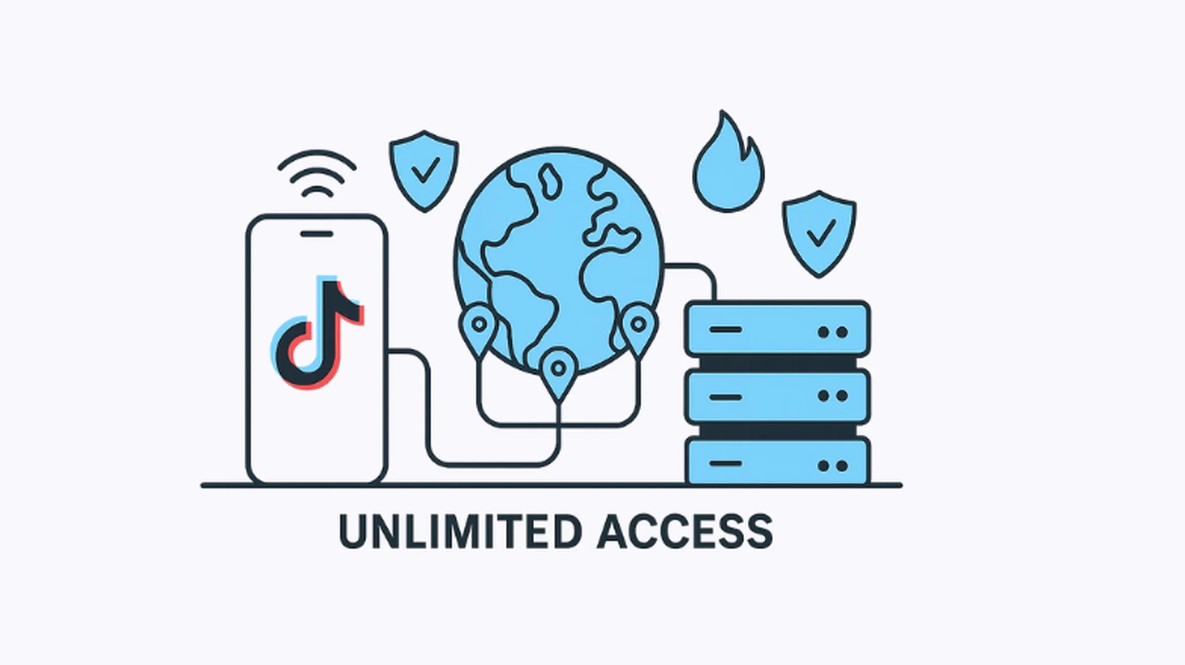 illustration showing a smartphone with a shield icon, connected to a TikTok logo and proxy servers, symbolizing unlimited access to TikTok using proxies in 2025.