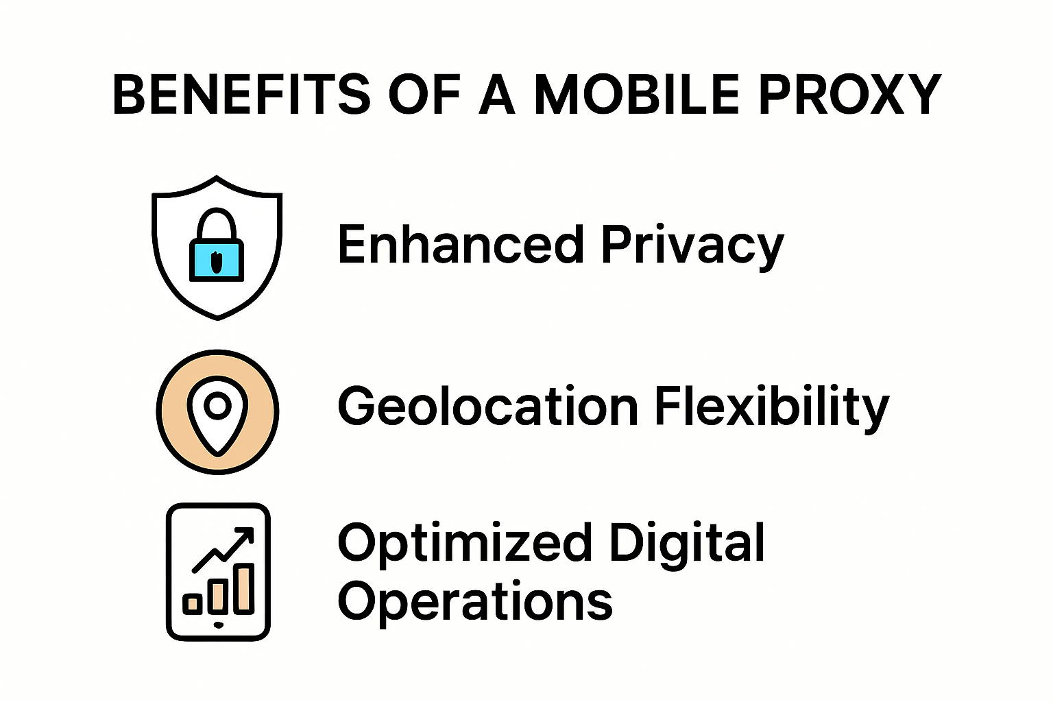 Key benefits of using mobile proxy servers visualized.