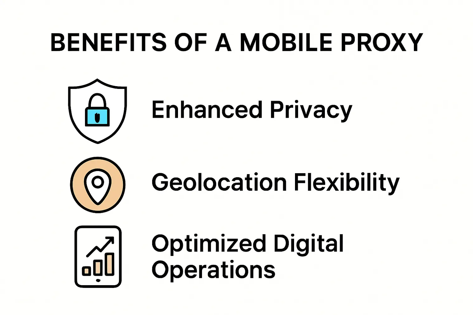 Key benefits of using mobile proxy servers visualized.