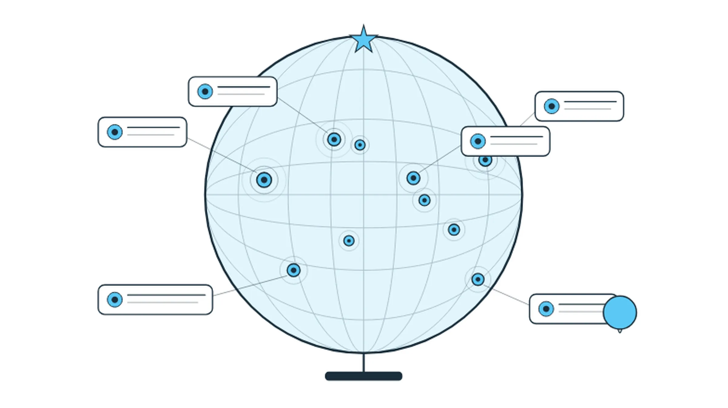 Global proxy coverage illustration showing a clean globe with latitude and longitude grid lines and city targeting pins on New York, London, Tokyo, Dubai, São Paulo and Sydney, representing worldwide proxy infrastructure for data-driven businesses
