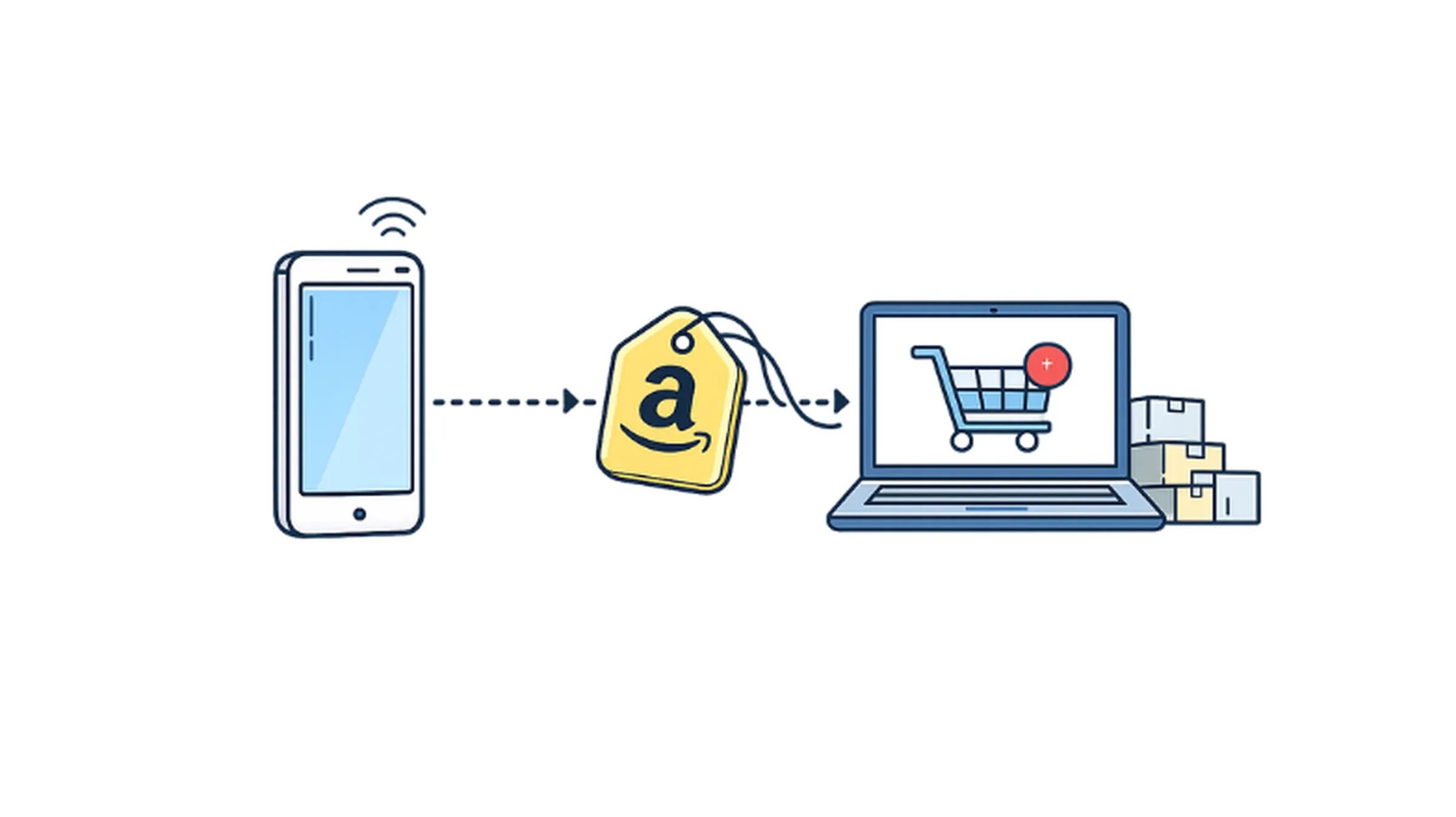 Illustration showing mobile proxies used for Amazon price monitoring, with a smartphone, Amazon price tag, and laptop connected to track product prices safely and accurately.