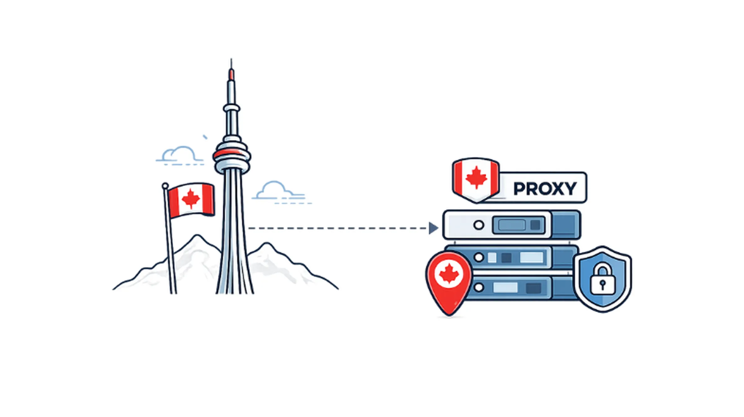Illustration of a Canada proxy server concept featuring the CN Tower, Canadian flag, and secure proxy servers, representing Canadian residential and mobile proxy services for business use.
