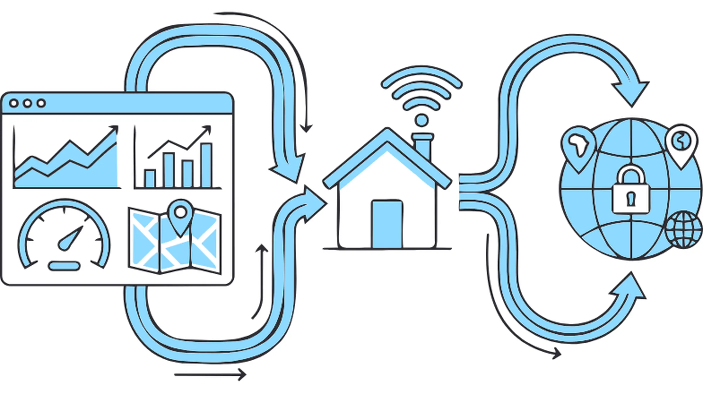Best Budget Mobile Proxy Plans: Where Value Meets Performance