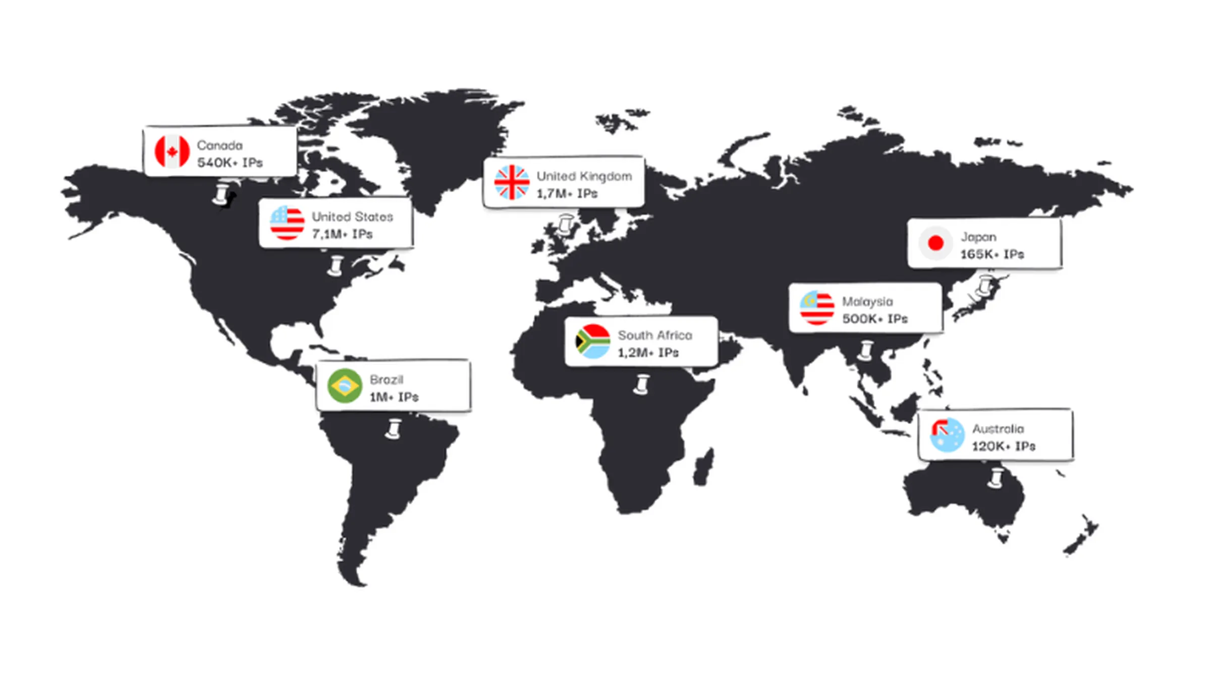 World map with geo-targeted residential proxy locations and IP pool distribution across major countries.