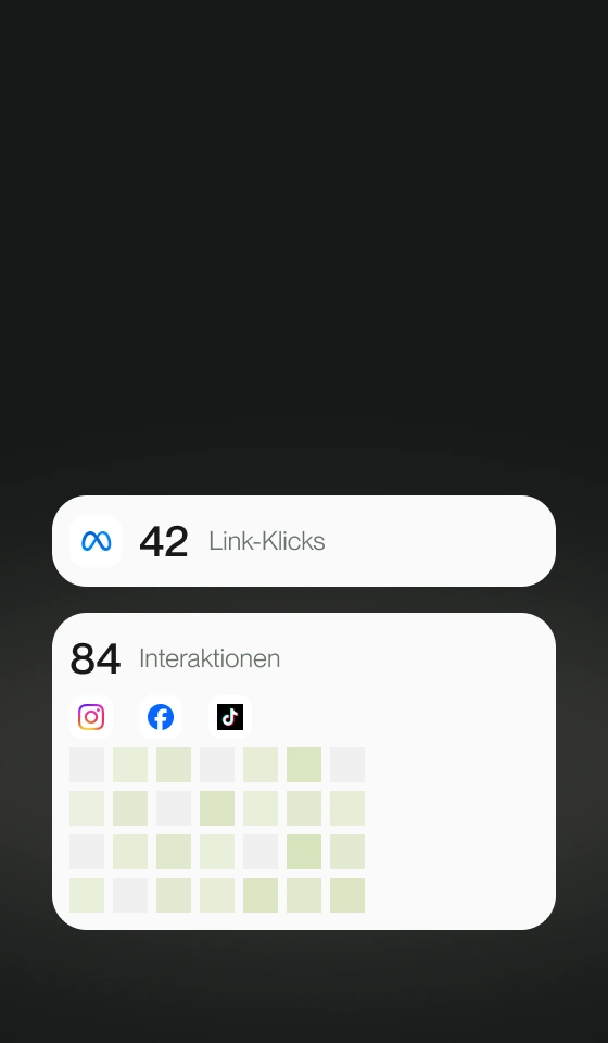 Getrennte Auswertung von bezahlten Link-Klicks und organischen Interaktionen mit Tagesübersicht.