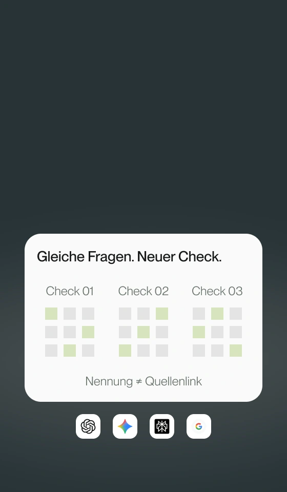 Drei wiederholte Prüfzeiträume unterscheiden Markennennungen von Quellenlinks.