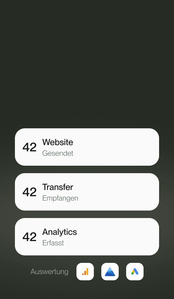 Prüffolge für gesendete, empfangene und in Analytics erfasste Ereignisse.