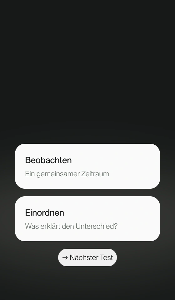 Beobachtung und Einordnung führen zum nächsten Creative-Test.