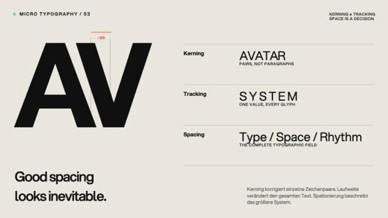 Typografische Infografik zum Unterschied zwischen Kerning, Tracking und Spationierung.