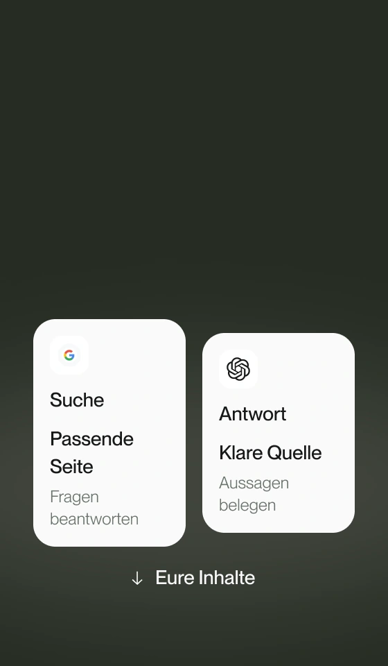 Google-Suche und KI-Antwort als zwei Zugänge zu den Inhalten einer Website.
