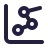 Analytics that detect what matters