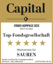 Capital Fonds-Kompass