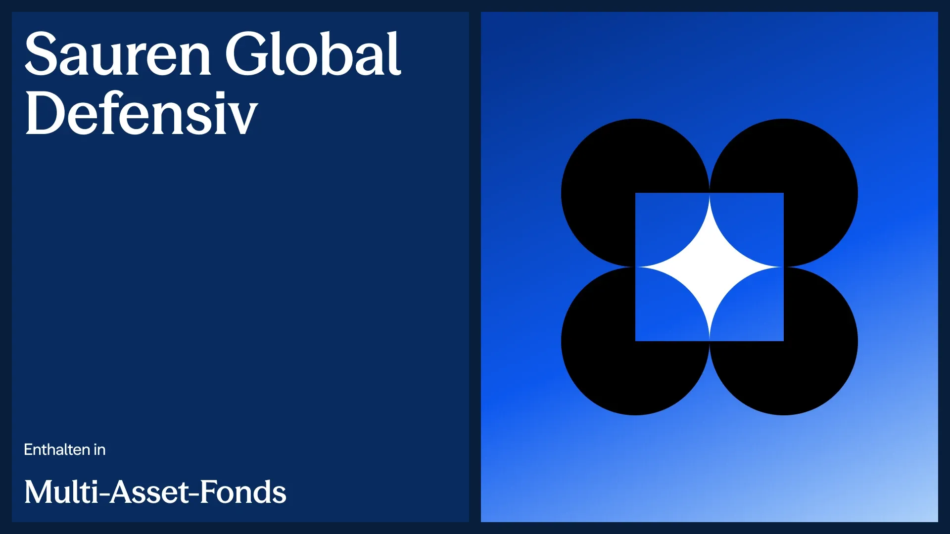 Sauren Global Defensiv