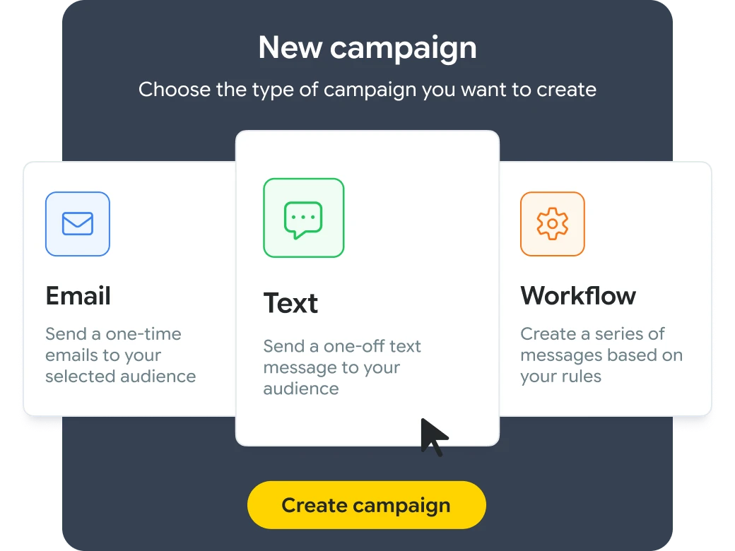 New-campaign type picker offering email, text message, and automated workflow options