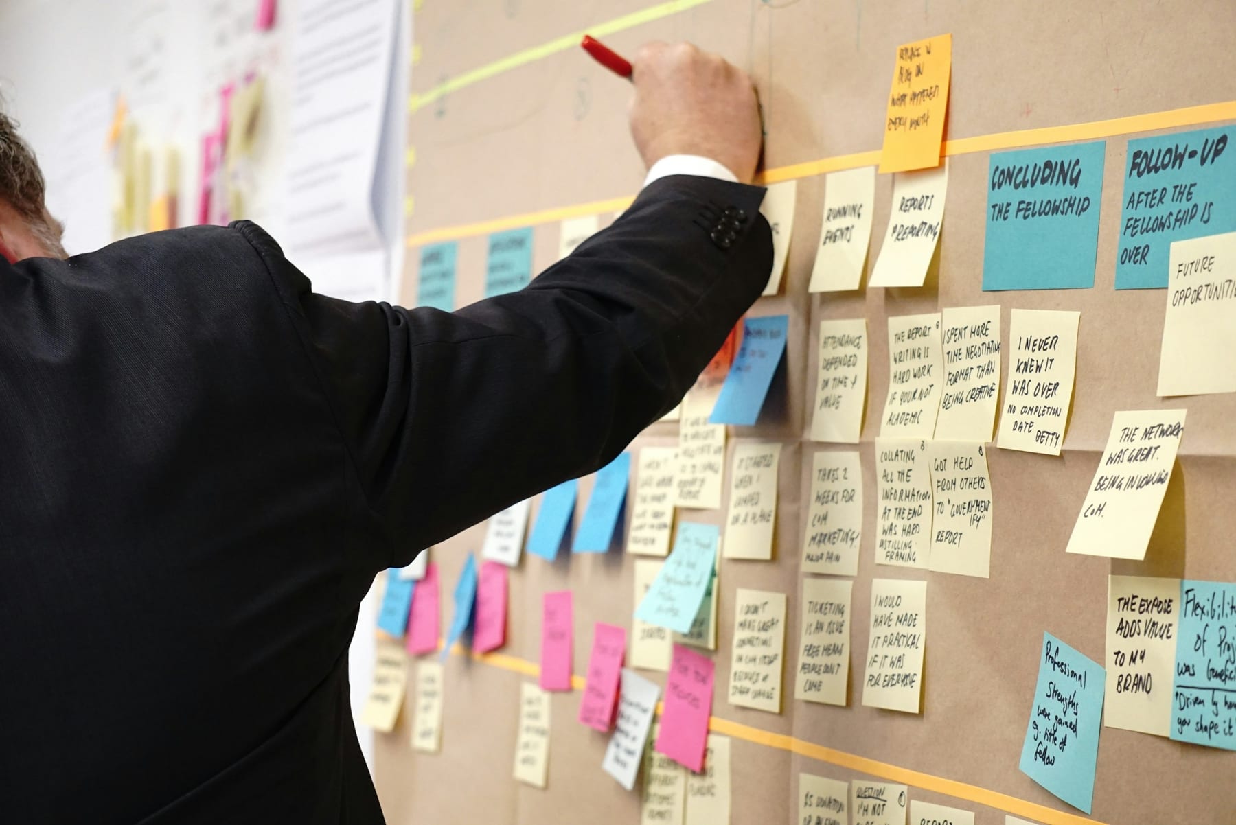 Strategy workshop, plan mapped out on a wall