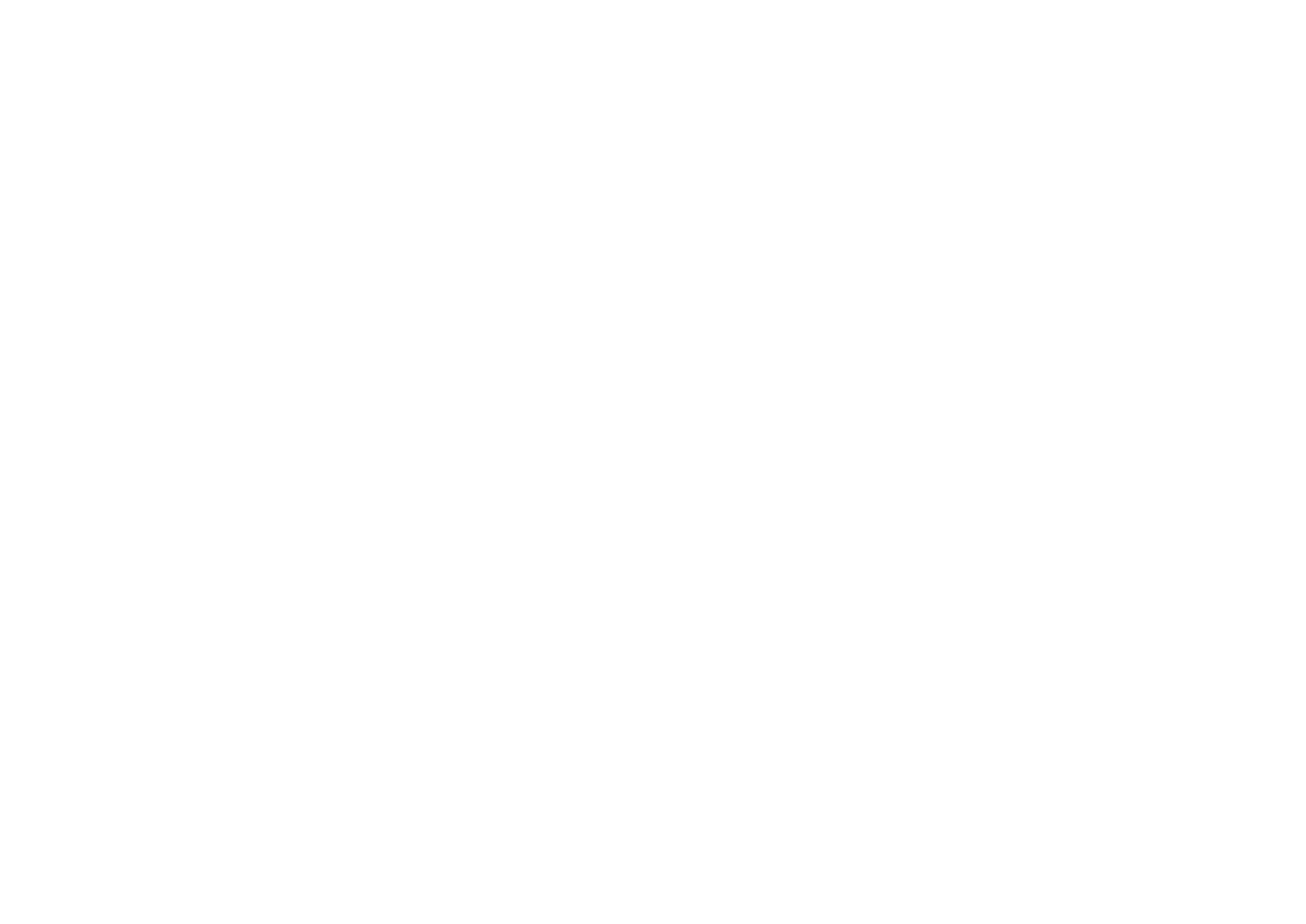 Grill'd