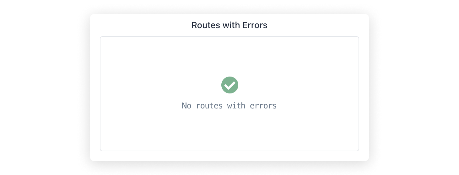 Chart with no errors