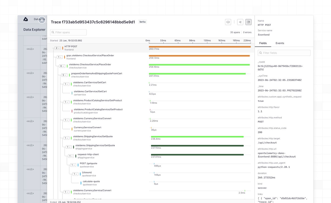 Distributed Tracing Waterfall
