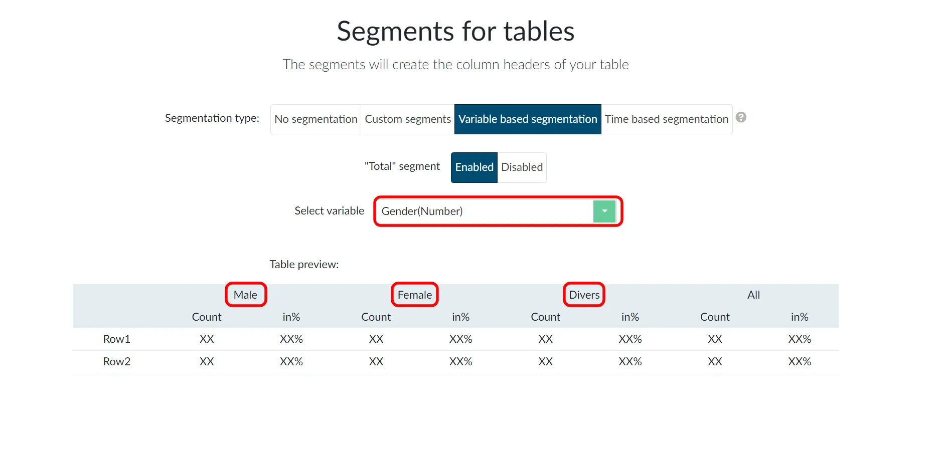 Choosing variables for Significant Testing in Survalyzer
