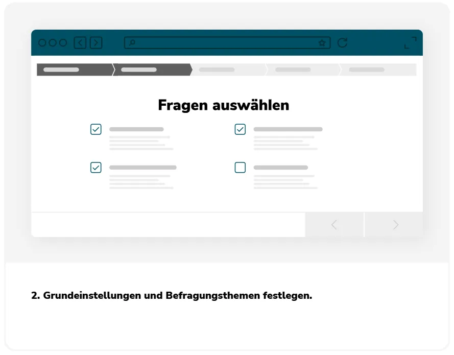 Belastungsradar