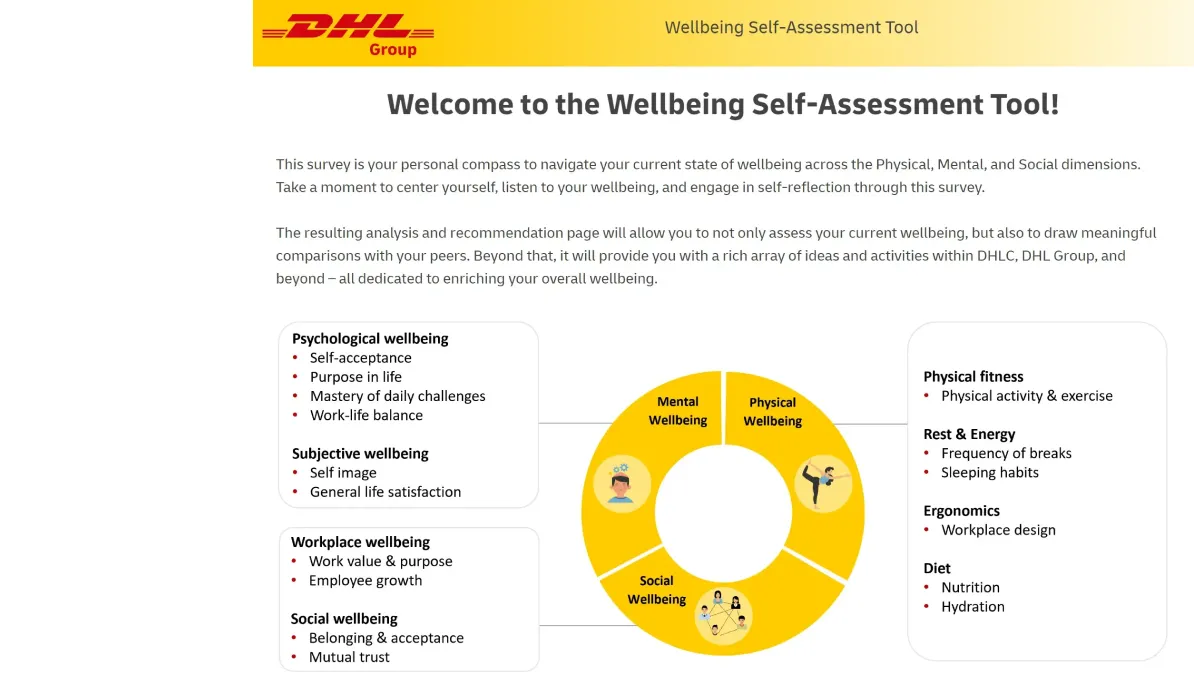 DHL Wellbeing Self-Assessment Tool screen showing categories: Psychological, Social, Mental, and Physical Wellbeing with detailed aspects for each.