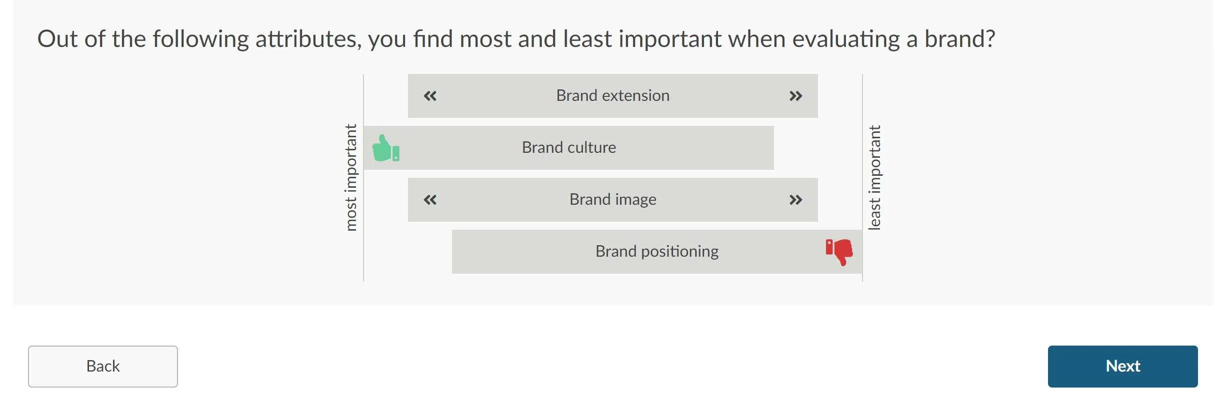 Brand perception research made in Survalyzer platform using MaxDiff question type