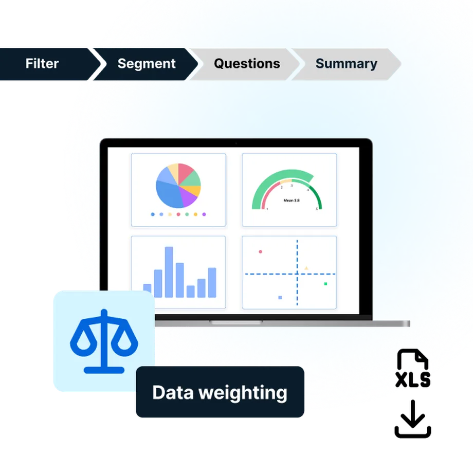 A Graphic representing a Dashboard and advanced analytics