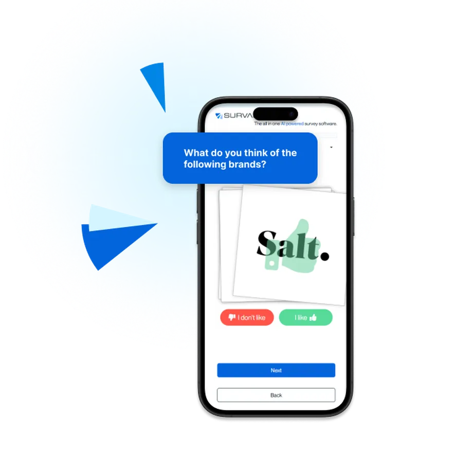 A Phone with a Survey of swiping cards