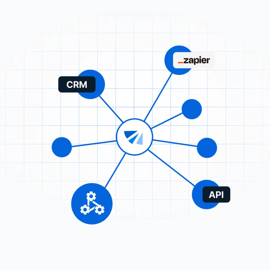 A Graph representing how to integrate different tools