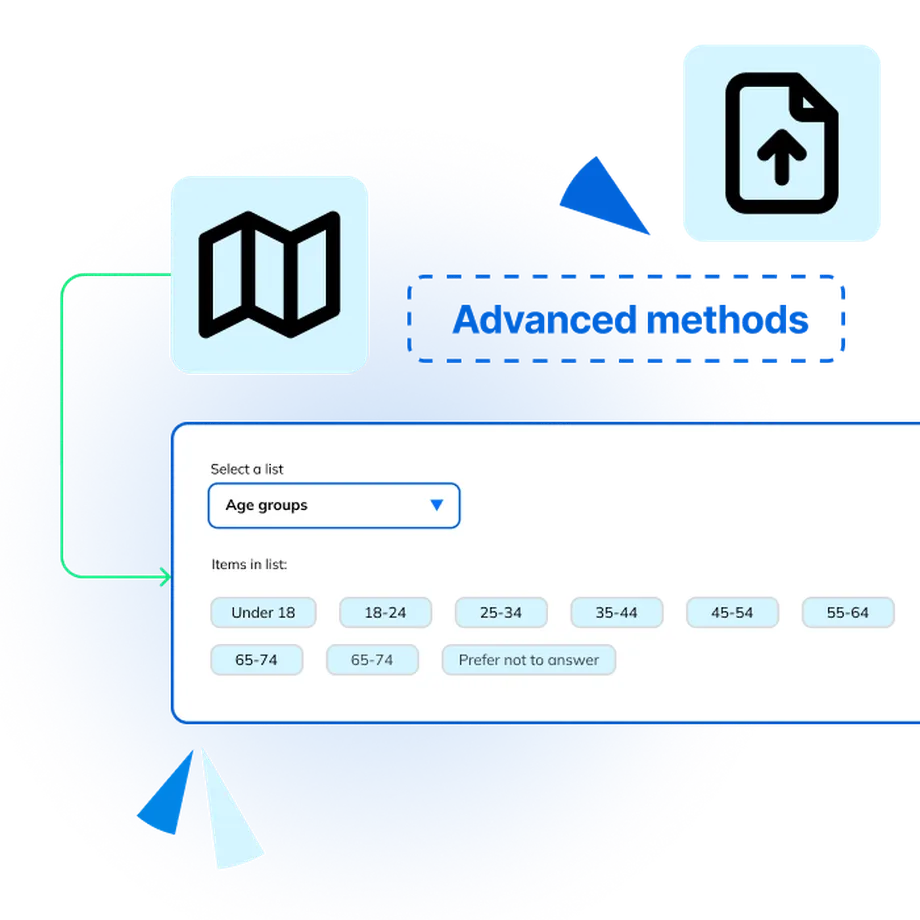 A graphic that represents reports segmentation, lists creation within surveys, advanced research methods