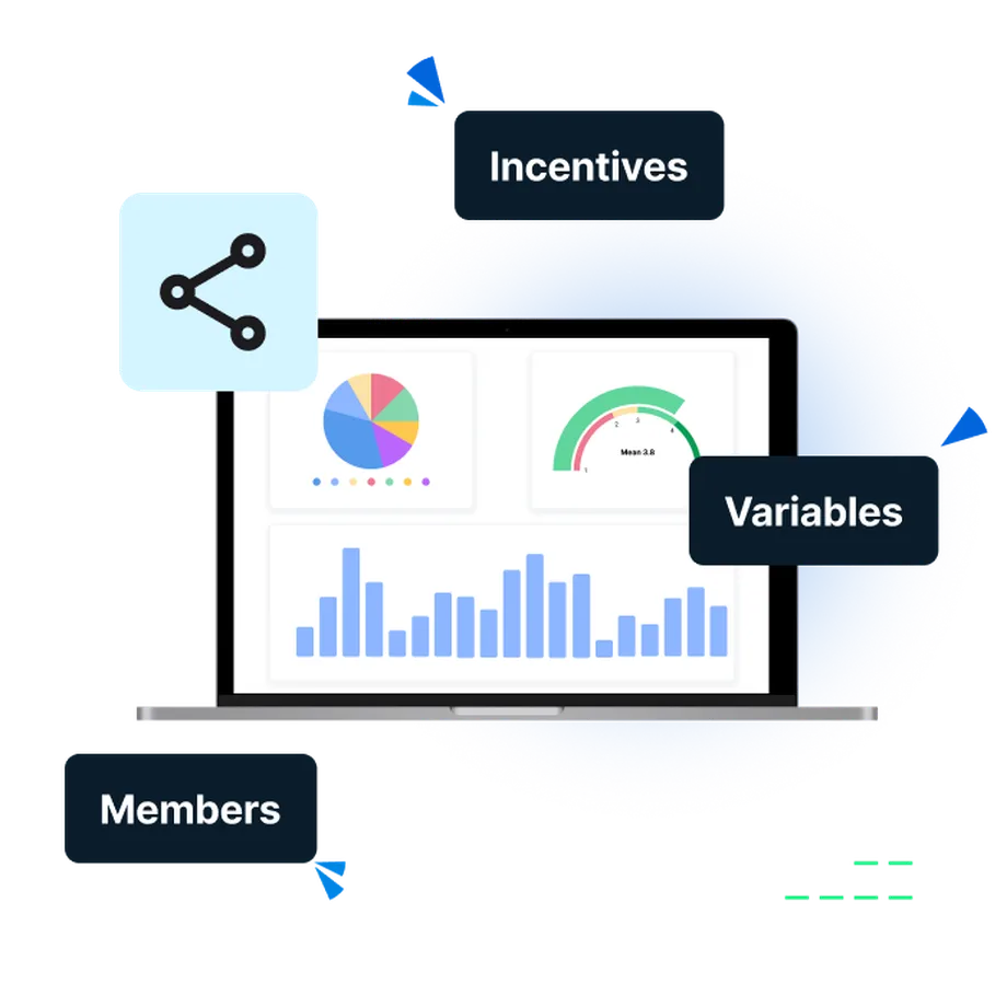 A computer showing a dashboard representing how you can visualize findings in a research panel dashboard