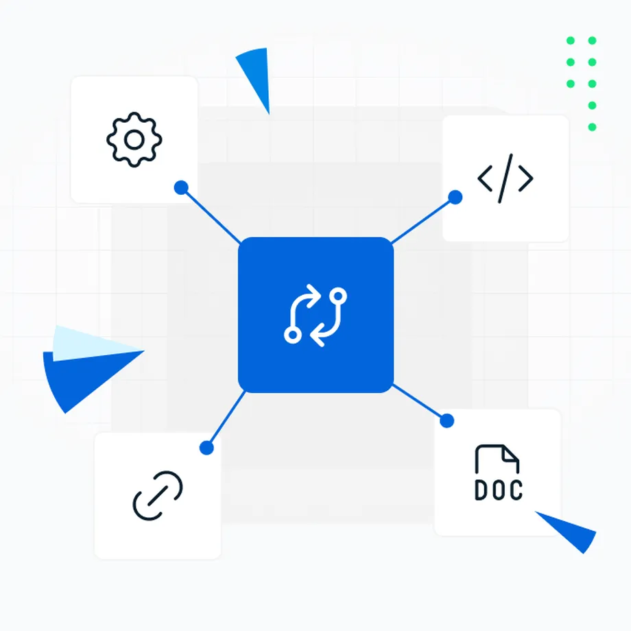 A Graph representing how you can automate Surveys