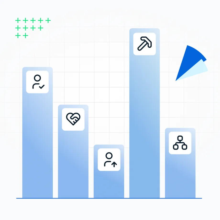 A graph that represents all the relevant skills that are evaluated in a 360 degree analysis