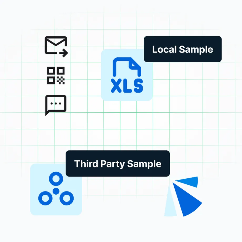 A graphic showing different ways of distributing surveys in Survalyzer