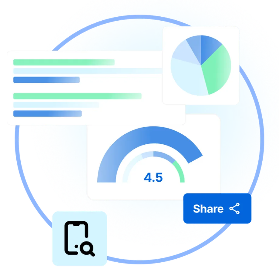 Abstract data visualization featuring a pie chart, a gauge with a 4.5 rating, text lines, and a share icon within circular elements.
