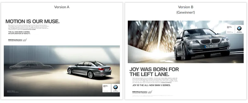 A/B Testing