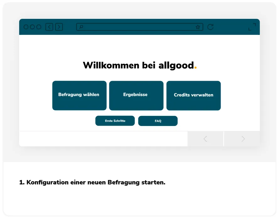 Belastungsradar