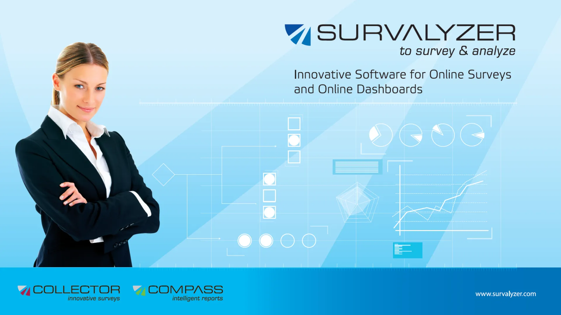 Advertising Survalyzer