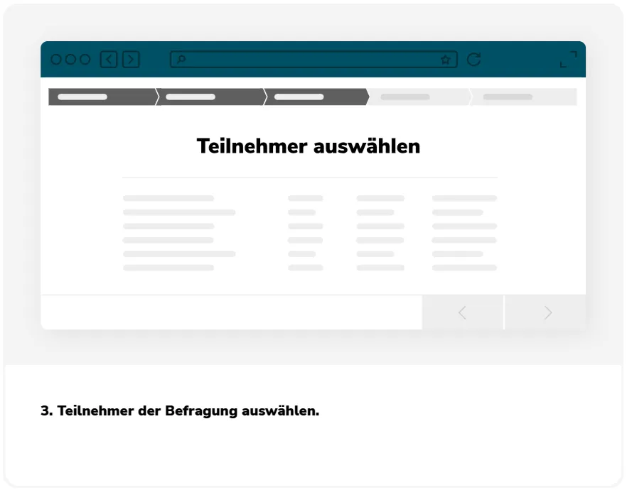 Belastungsradar