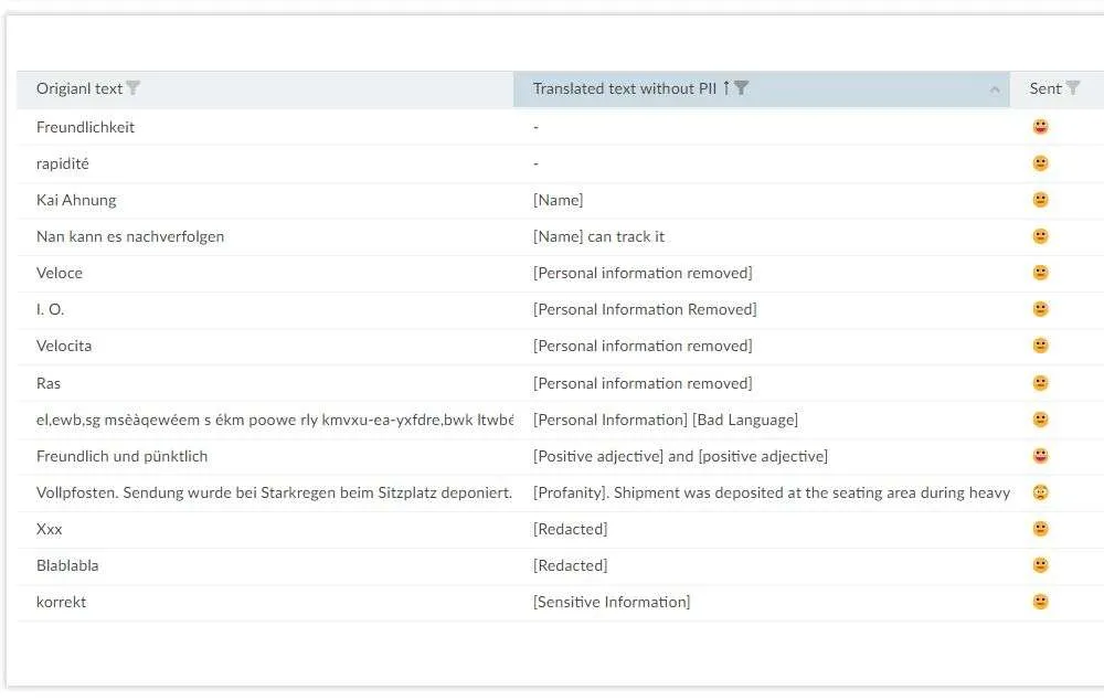 Translation and PII removal inside Chat GPT integration in Survalyzer platform