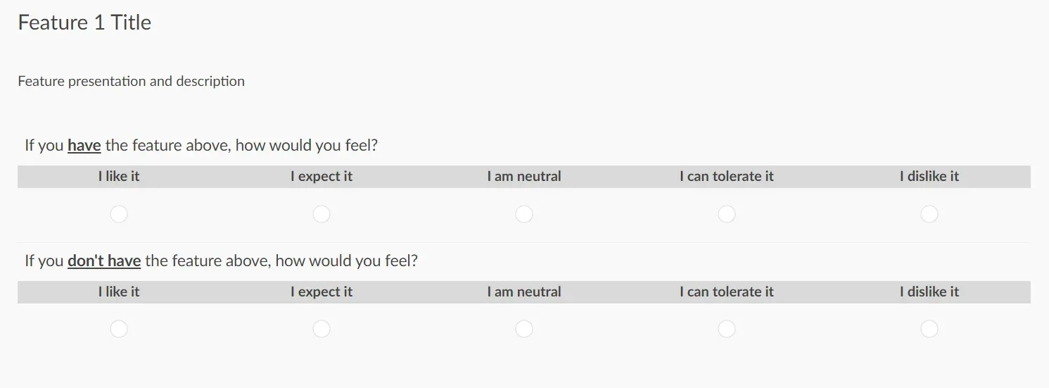 Survey template displaying a Kano Model questionnaire with options for user sentiment about the presence or absence of a feature