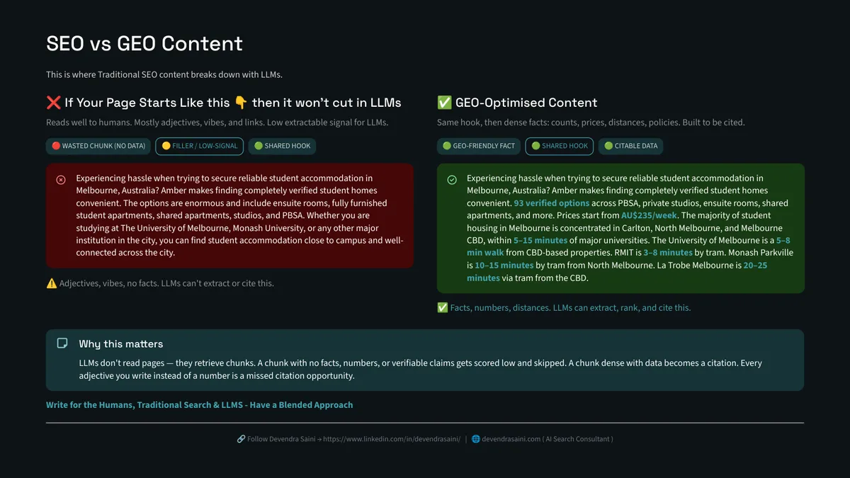 SEO vs GEO content: a vibes-and-adjectives chunk an LLM cannot cite versus a fact-dense, citable chunk