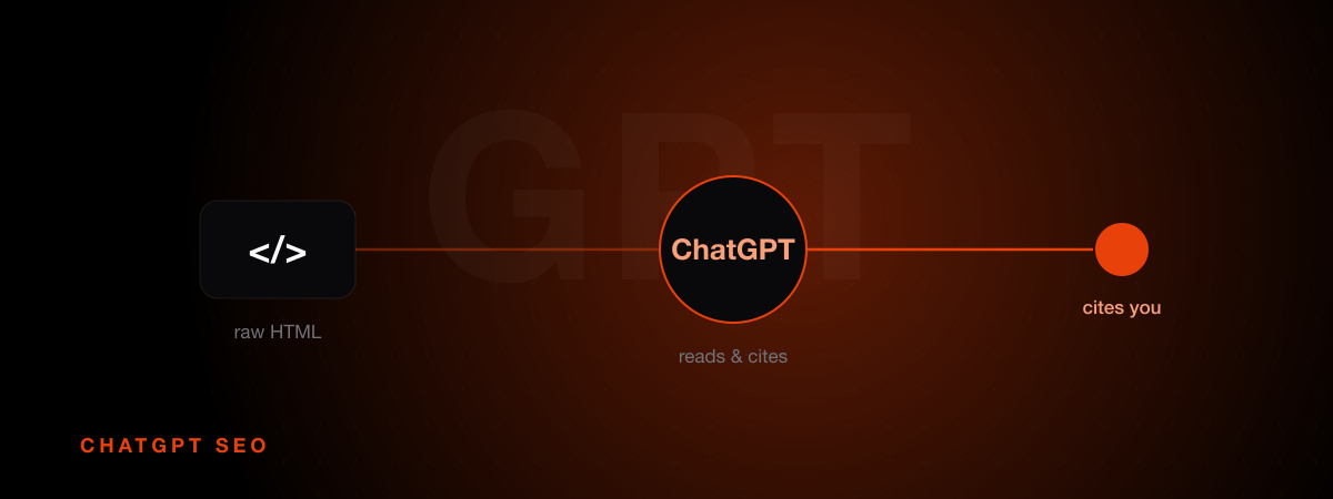 ChatGPT reads your raw HTML, then cites you in its answer