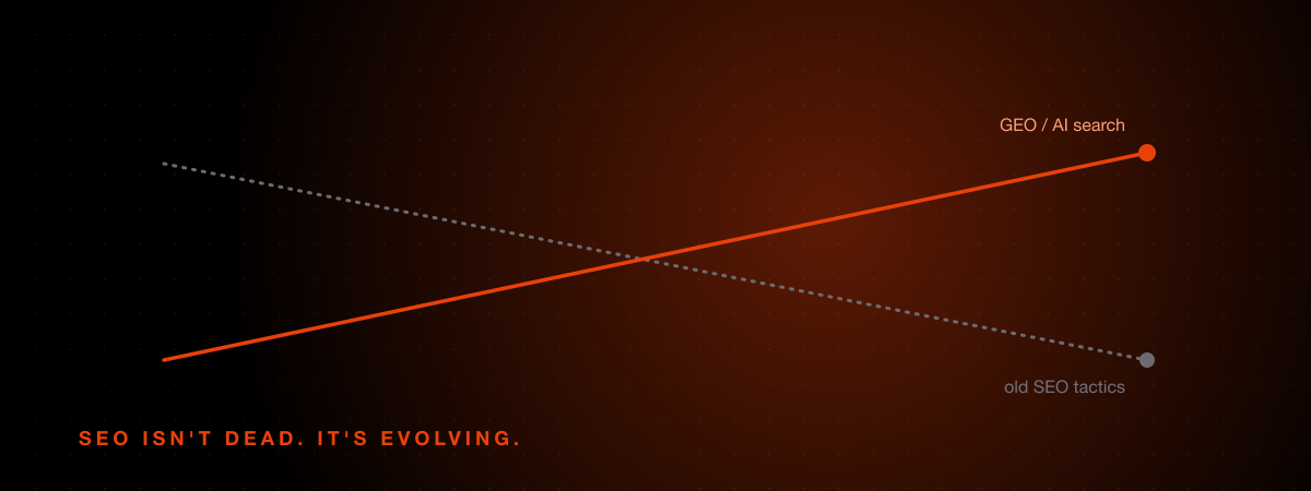 Old SEO tactics decline while GEO and AI search rise — SEO is evolving, not dead