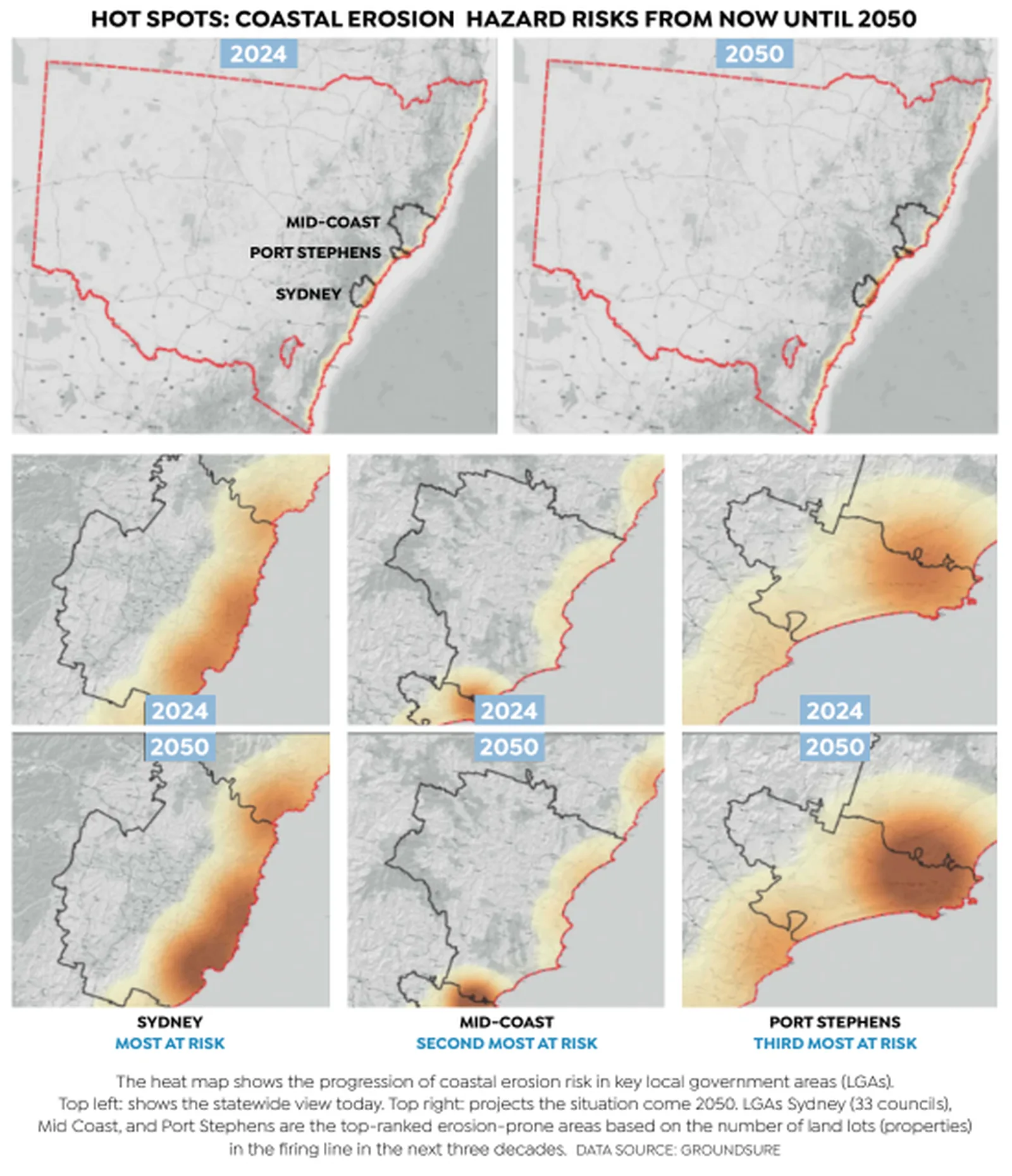 Sands of time: some beaches will be lost at sea
