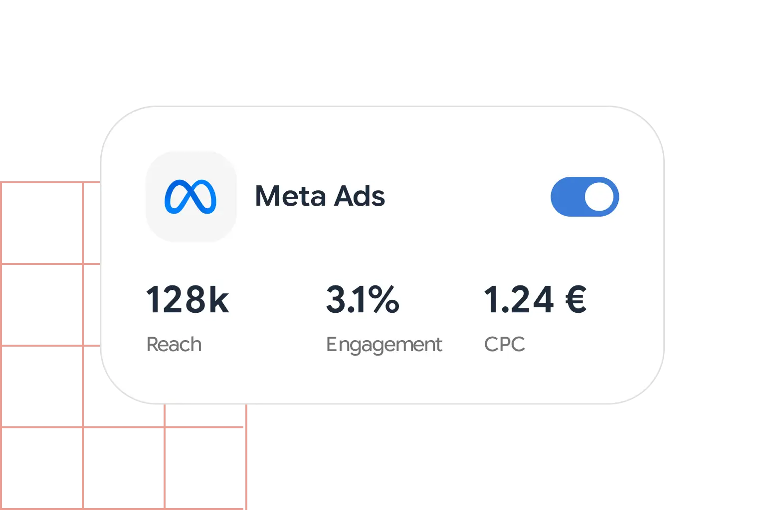 Facebook Ads Automation