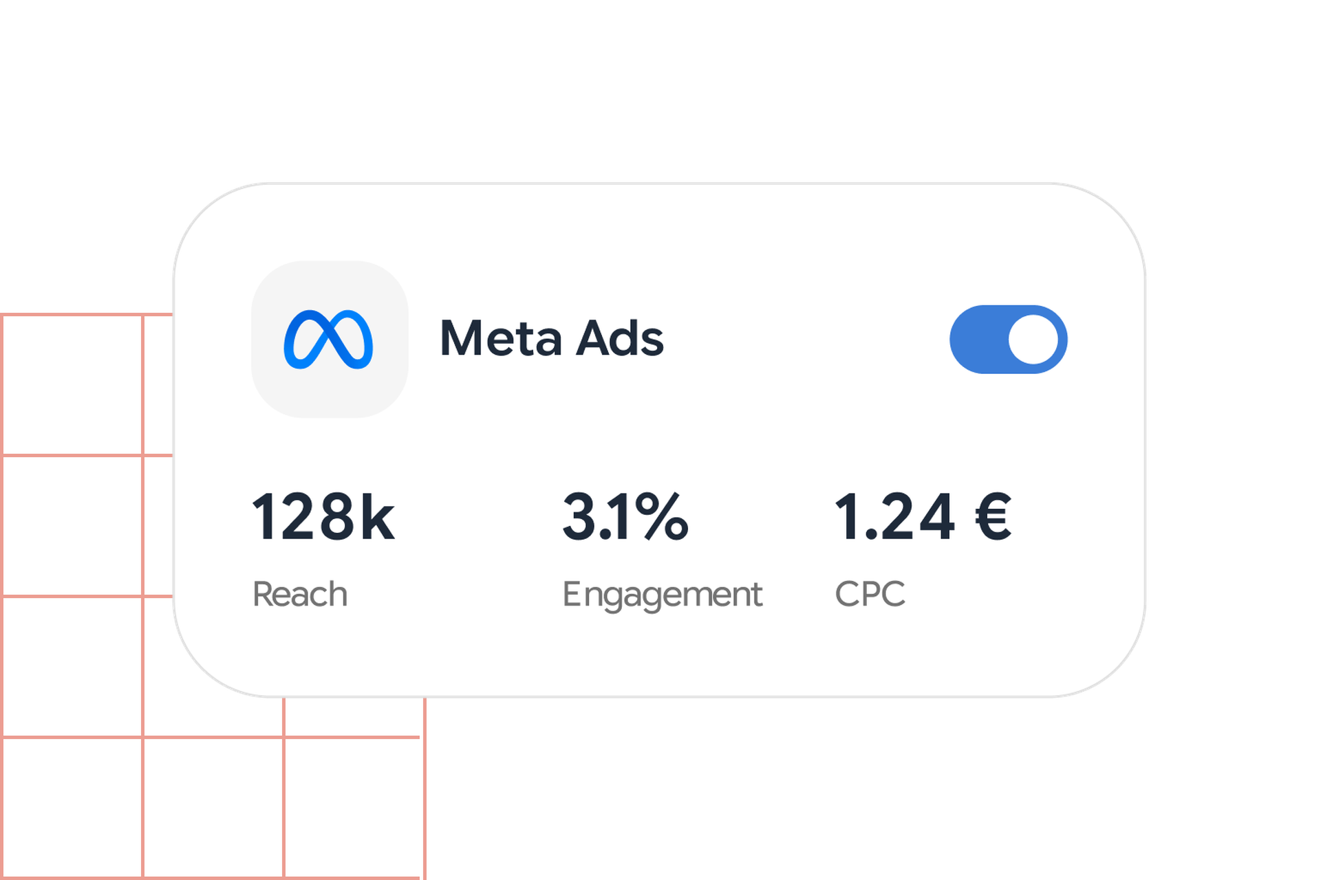 Facebook Ads Automation