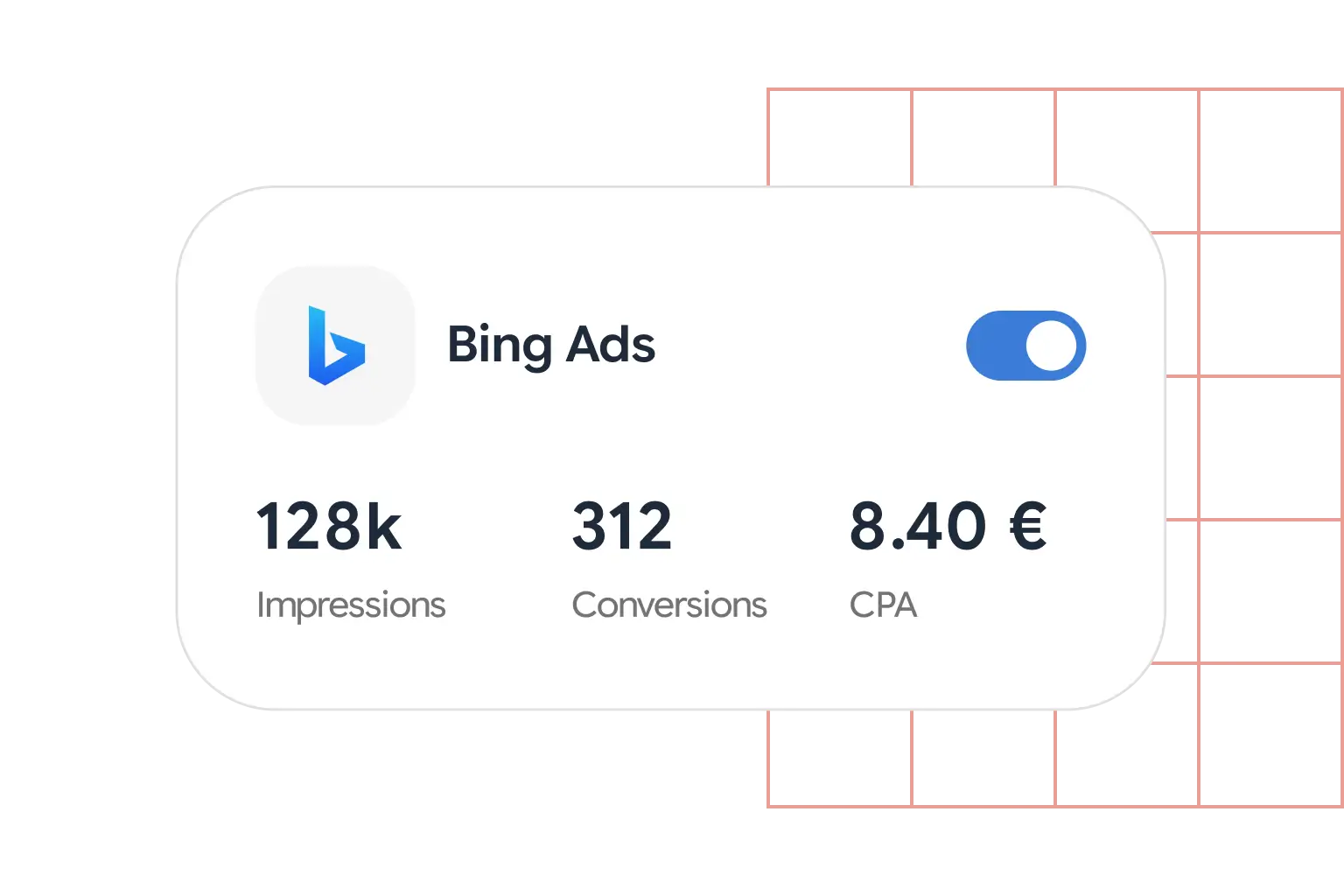Bing Ads Automation