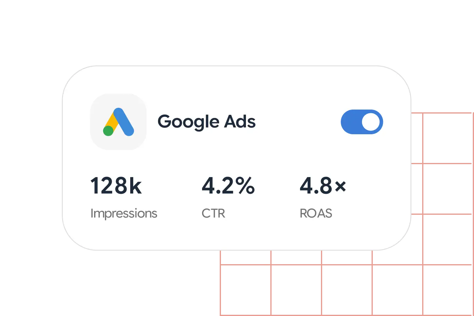 Google Ads Automation